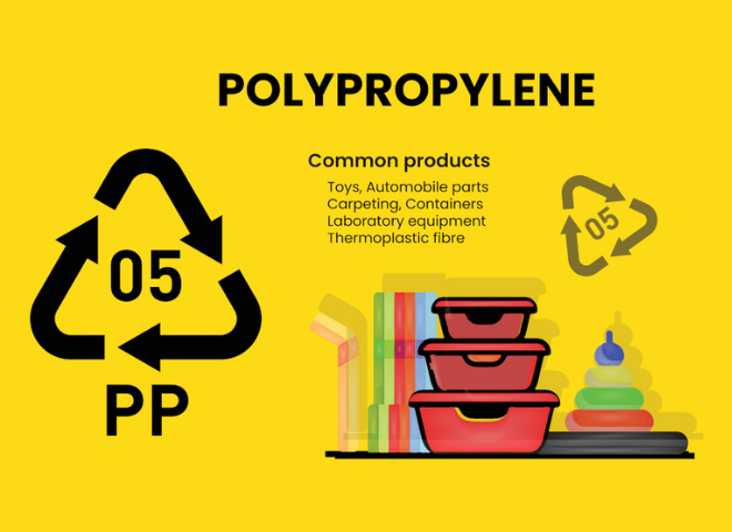 WHAT IS PP PLASTIC?